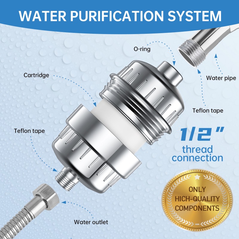 Cartuccia Filtro per Doccia Do - Home Bathroom Water Filter recensione e prezzo