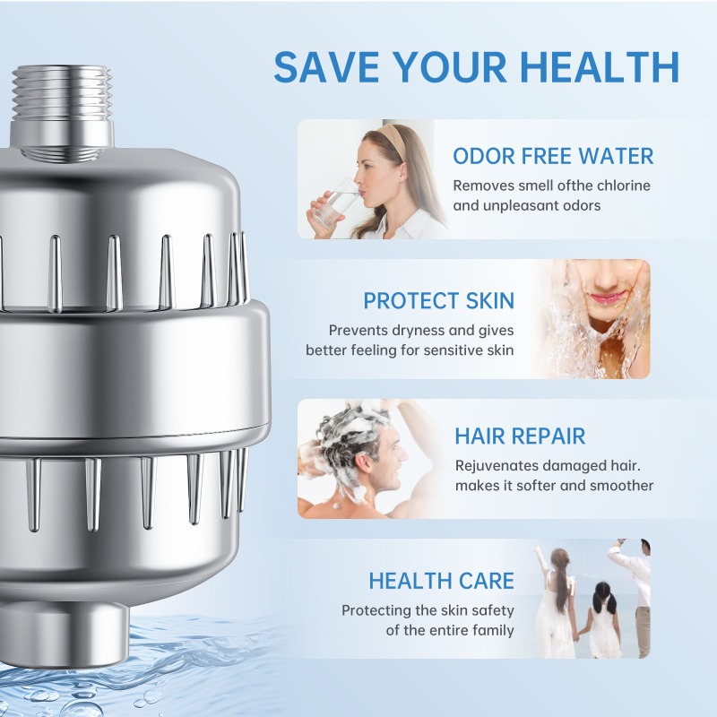 Cartuccia Filtro per Doccia Do - Home Bathroom Water Filter recensione e prezzo