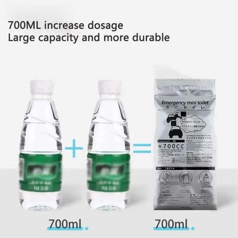 Sacche per Urina Usa e Getta d - Home Bathroom Urinal recensione e prezzo