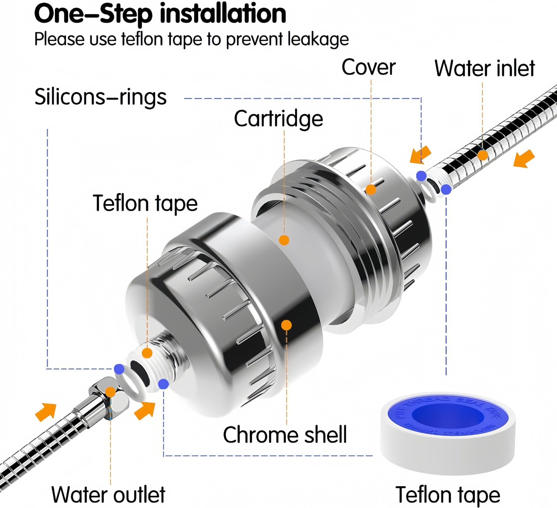 Cartuccia di Ricambio per Filt - Home Bathroom Water Filter recensione e prezzo