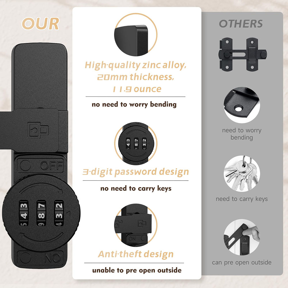 Serratura di sicurezza per por - Home Bathroom Lock recensione e prezzo