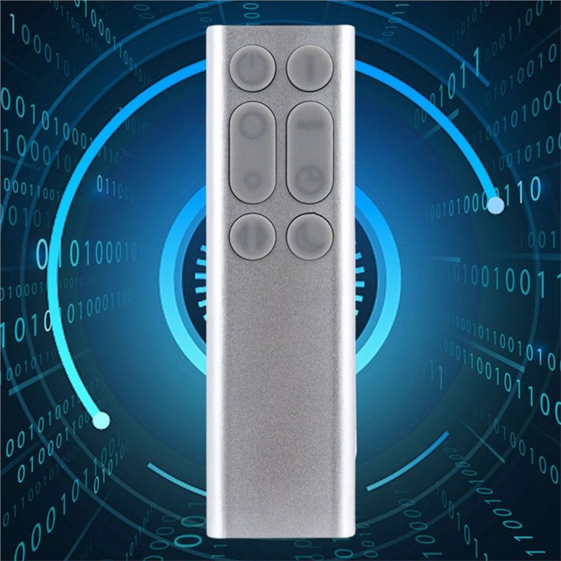 Telecomando di ricambio ABUO p - Dyson Fan Tp07 recensione e prezzo