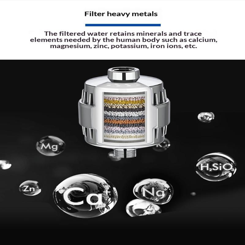 Nuovo filtro per doccia a 15/2 - Home Bathroom Water Filter recensione e prezzo