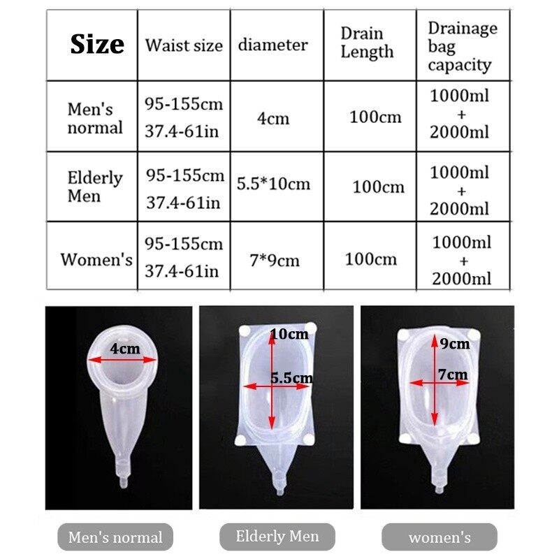 Collettore di Urina in Silicon - Home Bathroom Urinal recensione e prezzo
